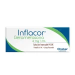 Inflacor® Retard 4mg