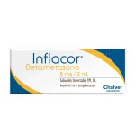 Inflacor® Retard 8mg